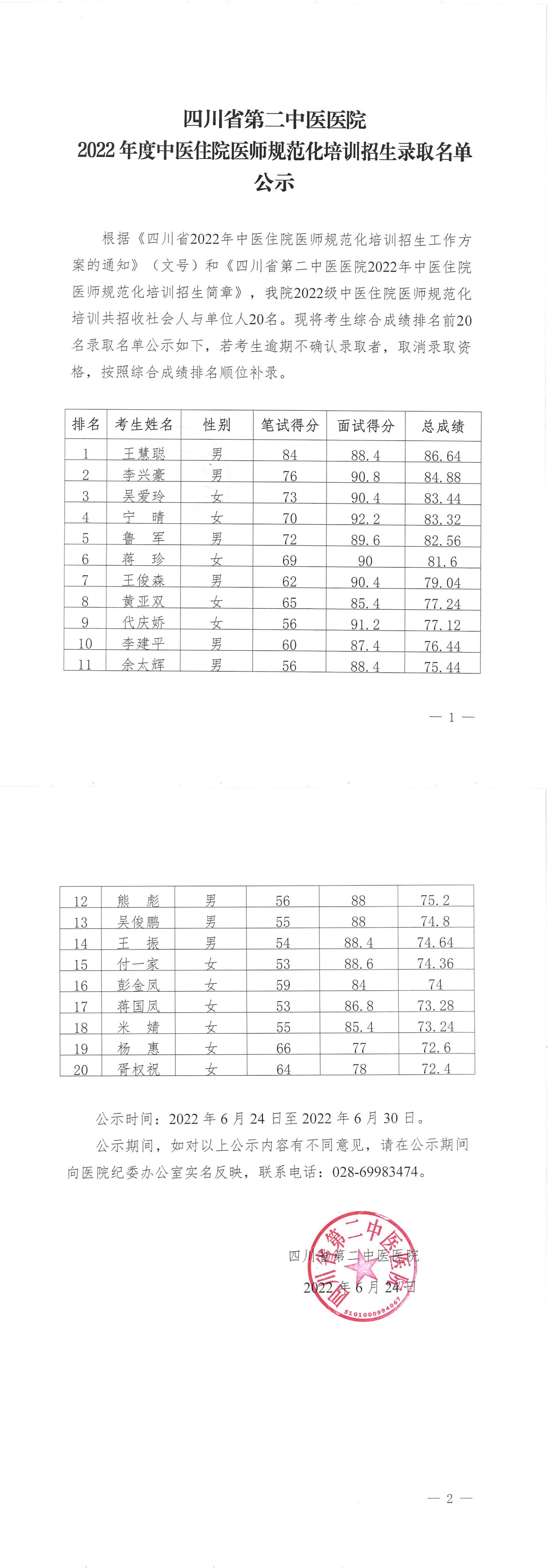 2022年度中医住院医师规范化培训招生录取名单_00.jpg