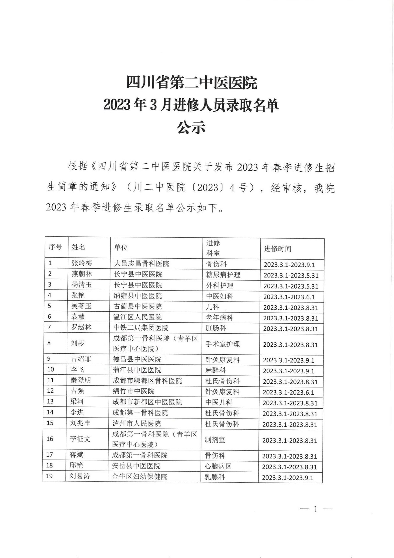 进修公示2023.2.16_00.jpg