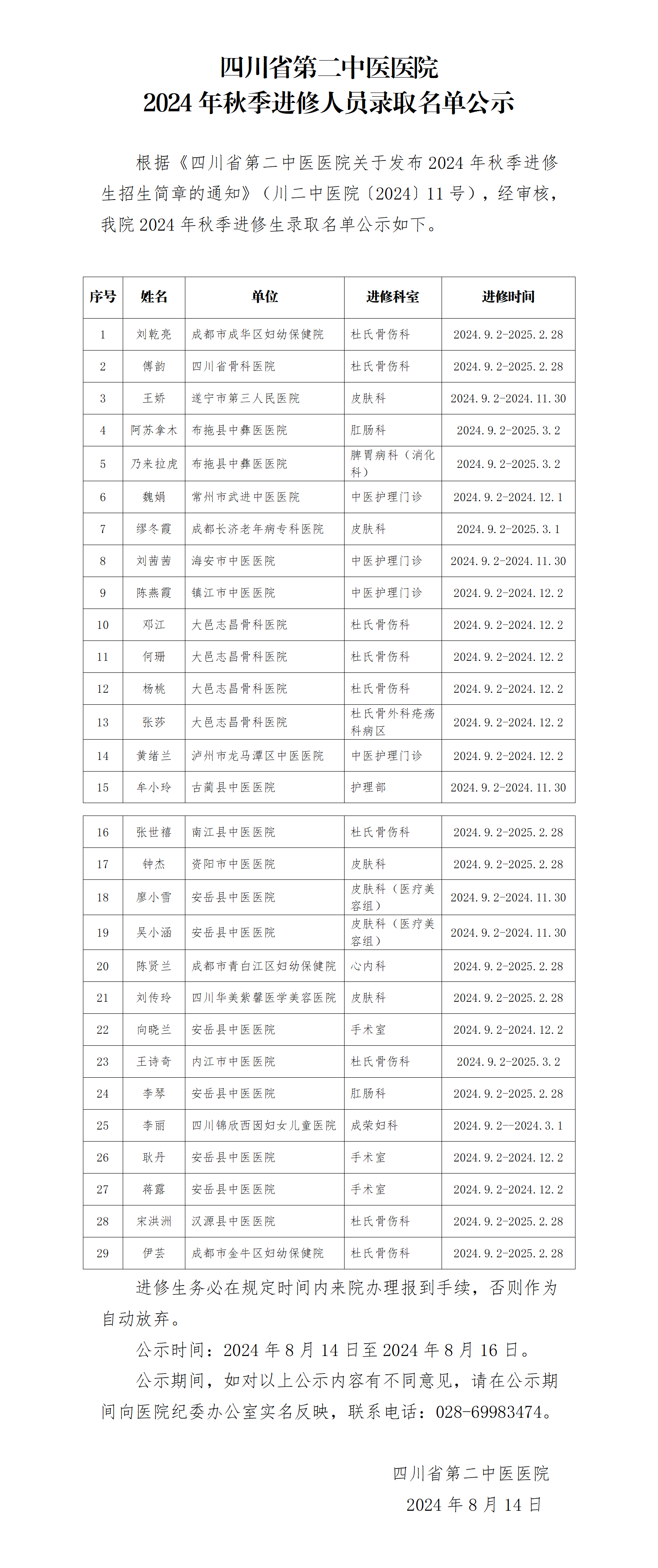 四川省第二中医医院2024年秋季进修人员录取名单公示_01.png