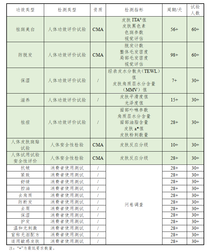 企业微信截图_17261914471725.png