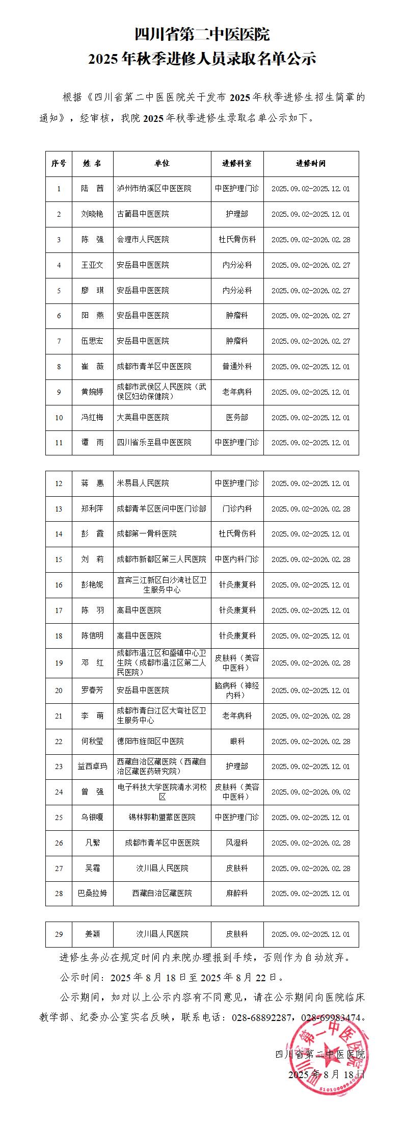 四川省第二中医医院2025年秋季进修人员录取名单公示_01.jpg